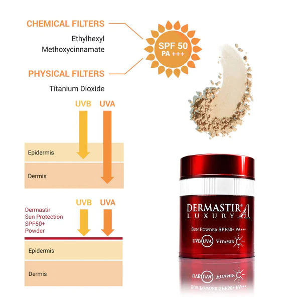SUN POWDER SPF50+